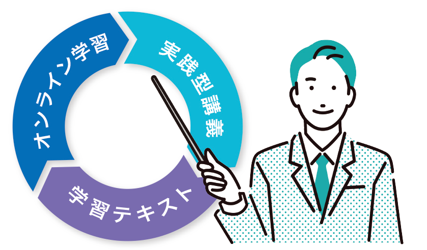 オンライン学習と実践型講義、学習テキストの組み合わせで学習をサポート。