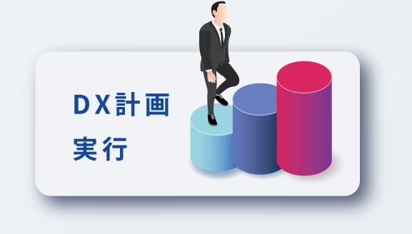 DX計画実行