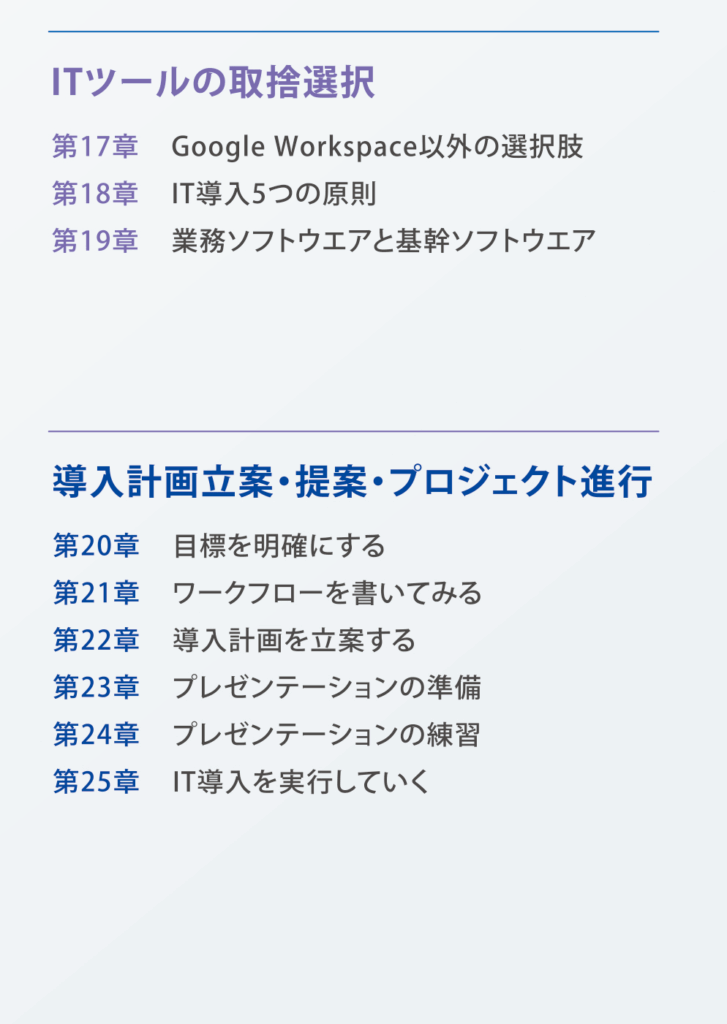 【ITツールの取捨選択】
第17章：Google Workspace以外の選択肢
第18章：IT導入5つの原則
第19章：業務ソフトウェアと基幹ソフトウェア
【導入計画立案・提案・プロジェクト進行】
第20章：目標を明確にする
第21章：ワークフローを書いてみる
第22章：導入計画を立案する
第23章：プレゼンテーションの準備
第24章：プレゼンテーションの練習
第25章：IT導入を実行していく